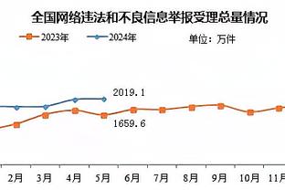 八村塁：明天必须拿下太阳 然后再去拉斯维加斯拿下所有奖金！